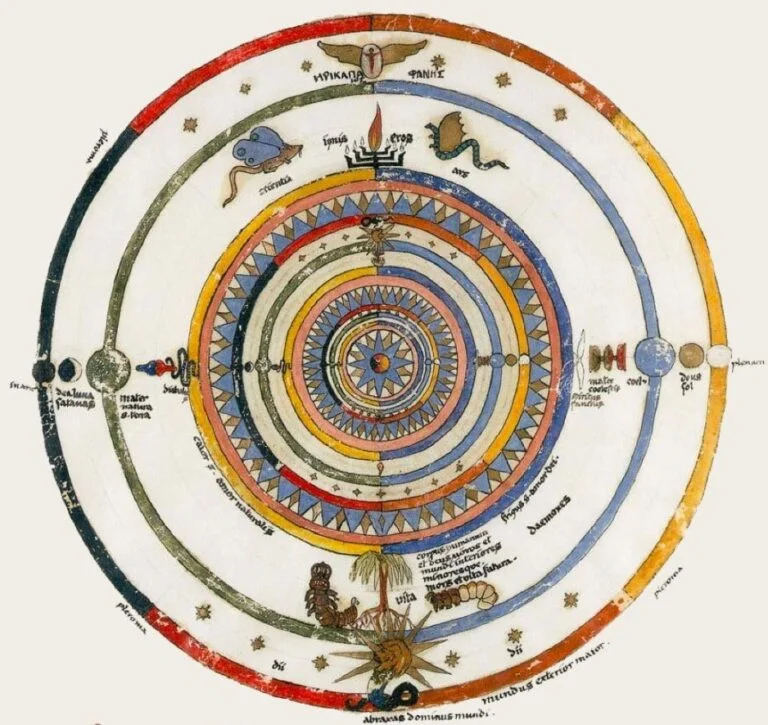 Mandala de Jung. a mandala é um símbolo poderoso que representa o arquétipo do centro, da totalidade e da ordem interior